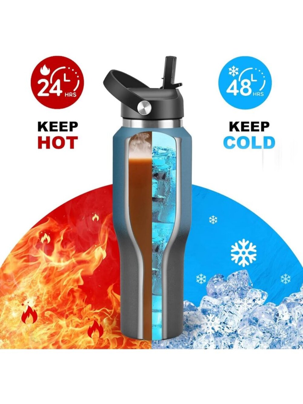 Dark Blue Back 40oz Stainless Steel WaterBottle Insulated Tumbler 3 Lid Cyanotic - Picture 3 of 6